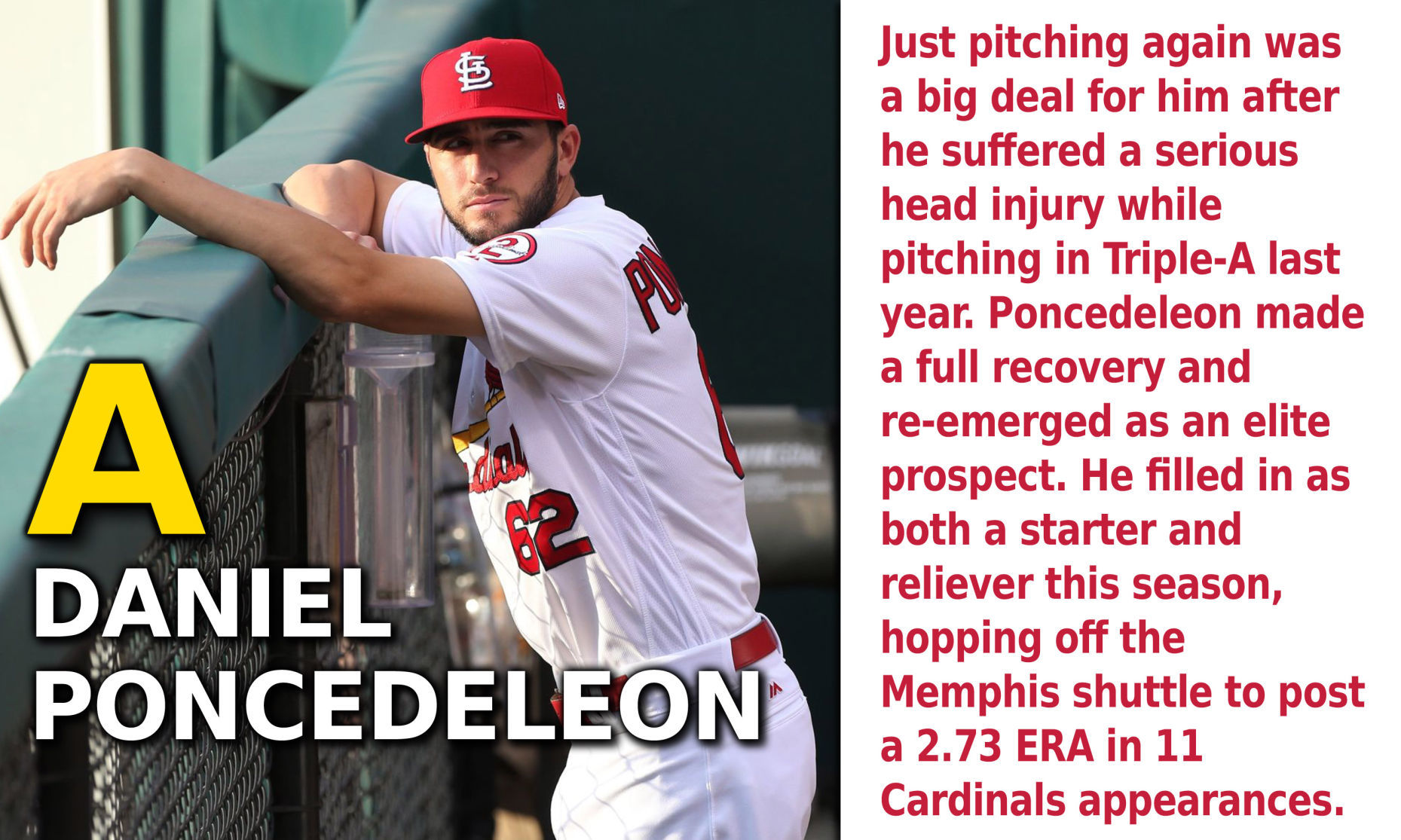 Daniel Poncedeleon